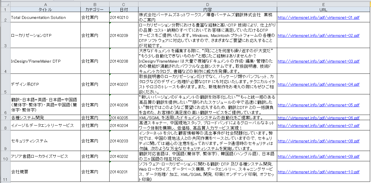 埋め込み 手置きスキャン 見開きスキャン 非破壊スキャン Ocr Pdf関連サービス